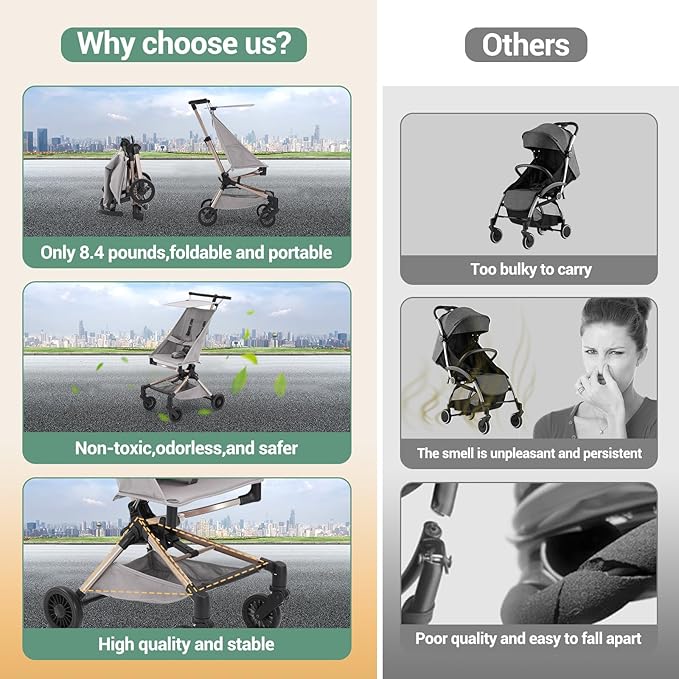 Convenience Travel Stroller,Lightweight Compact Stroller Airplane-Friendly One-Handed Folding,Design Perfect for Toddlers,Large Storage Basket & Breathable Canopy,Gray