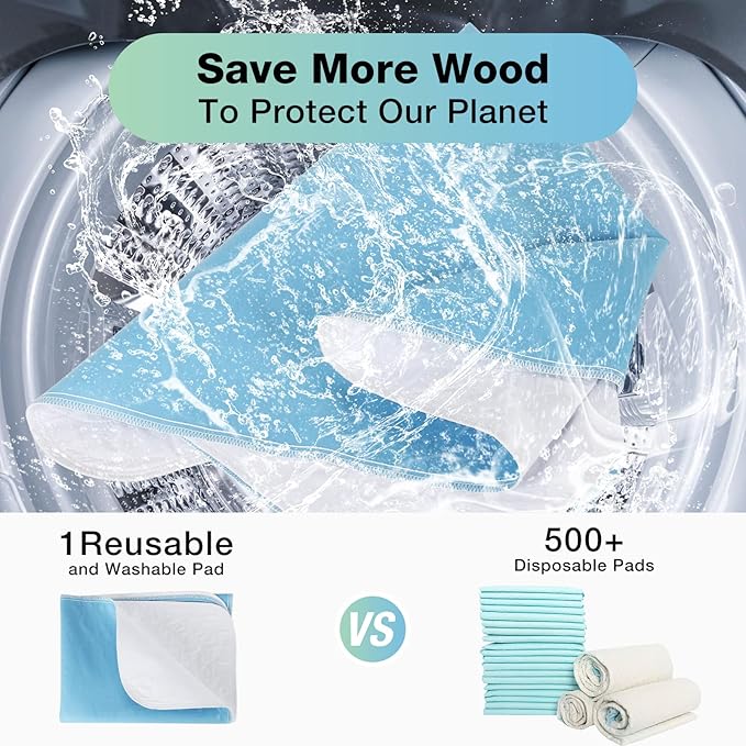 Bed Pads Washable Waterproof, 52" x 34" (3 Pack) Incontinence Bed Pads, Waterproof Bed Pad & Pee Pad, Perfect for Kids, Adults, The Elderly and Pets