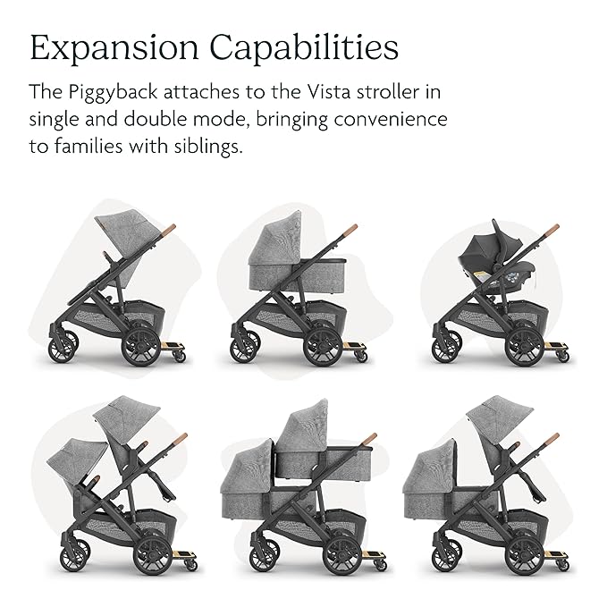 UPPAbaby PiggyBack Ride-Along Board for Vista, Vista V2, and Vista V3 Strollers / Quick Attachment for Children to Stand + Stroll / 55 lbs. Weight Capacity