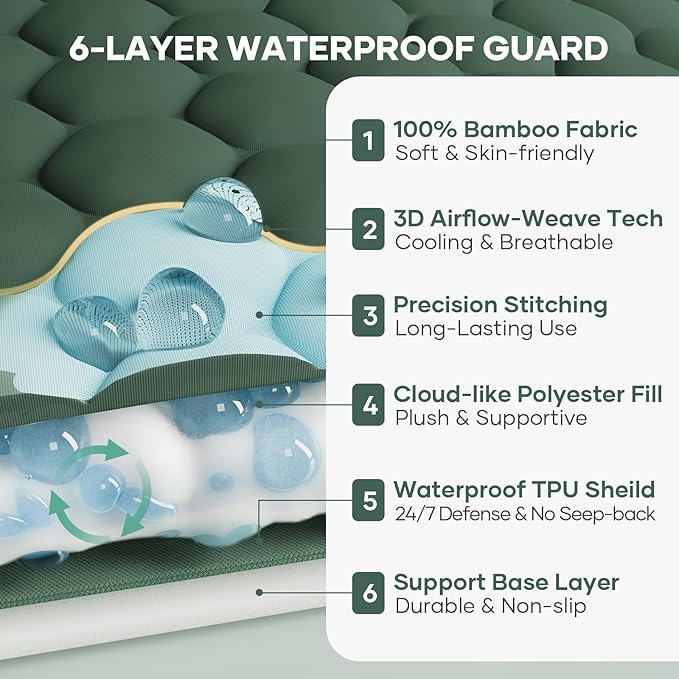 OhGeni 100% Waterproof Mattress Protector,Queen Size Mattress Soft Pad,Hair & Bedwetting Resistant,Cooling Breathable Fitted Sheets,Washable Bed Cover,Non-Slip Deep Pocket,Noiseless for Bedroom,Green