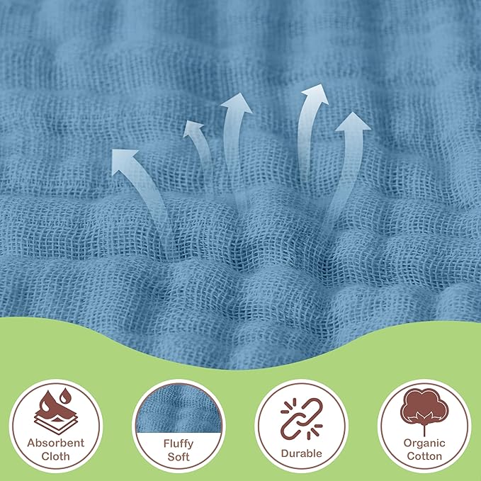 Organic Cotton Muslin Baby Hooded Towels - 32x32 Inch, 2 Pack Newborn Bath Towels for Boys & Girls, Soft & Absorbent Bath Set (Deep Blue/Aquarius)