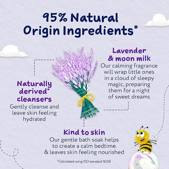Childs Farm SlumberTime Bath Soak, Lavender & Moon Milk 250ml US