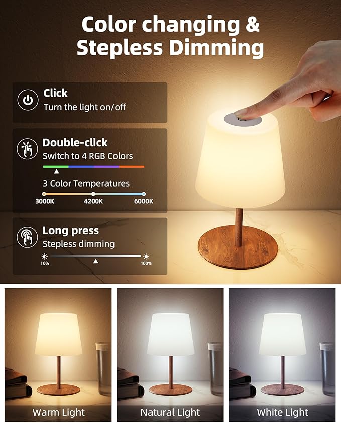 EZVALO Valentines Day Gifts for Her, RGB Color Changing Shower Lamp, 83 Scene Modes, IP65 Waterproof Rechargeable Cordless LED Light for Bathroom, Spa-Like Shower, Patio, Camping, Home Decor, 1Pcs