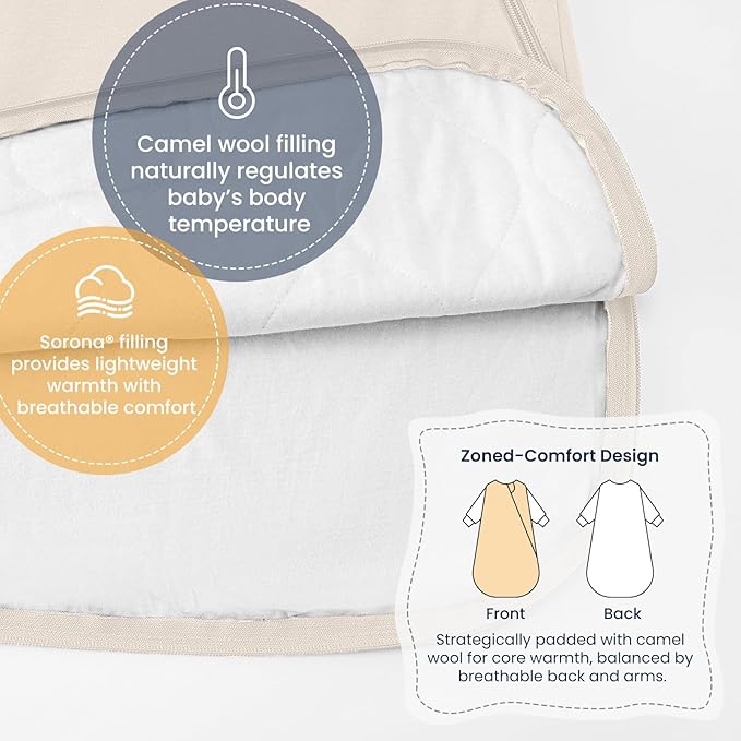 Unisex Sleeping Bag for Babies and Toddlers 1.0 Tog Sleep Sack 0-6 Months, Newborn Sleep Sack, Wearable Blanket Baby, One Piece Long Sleeves, Gifts for Baby