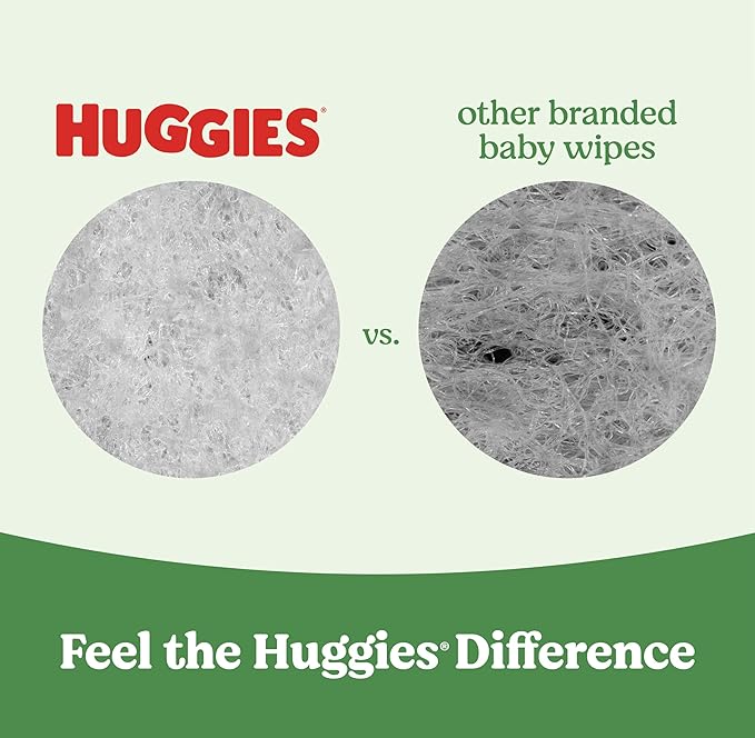 Huggies Natural Care Sensitive Baby Wipes, Unscented, Hypoallergenic, 99% Purified Water, 15 Flip-Top Packs (960 Wipes Total)