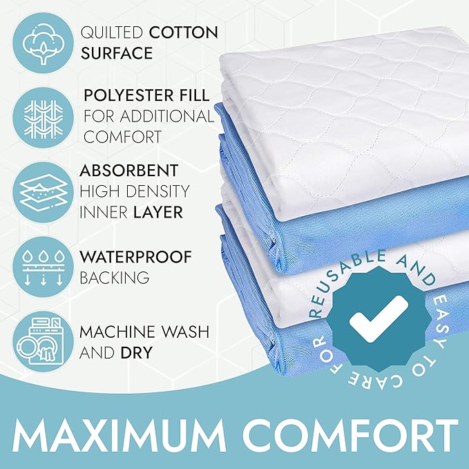 Epica Bed Pads Washable Waterproof - 34"x52" (Pack of 2) Incontinence Bed Pads for Adults, Waterproof matterss pad to Protect Bed from Stains, Bed wetting Pads for Home & Hospital Use (300 Washes)