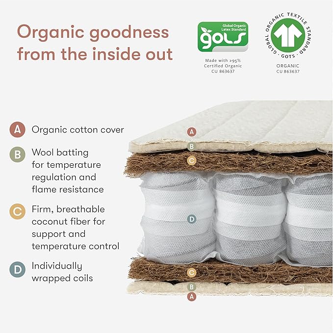 Babyletto Avocado Mini Crib Mattress - GOTS, Made Safe & GREENGUARD Gold Certified - Dual Sided Infant & Toddler Mattress, Flippable - ‎‎37.25 x 23.25 x 4.75 Inches for Standard Size Mini Baby Crib