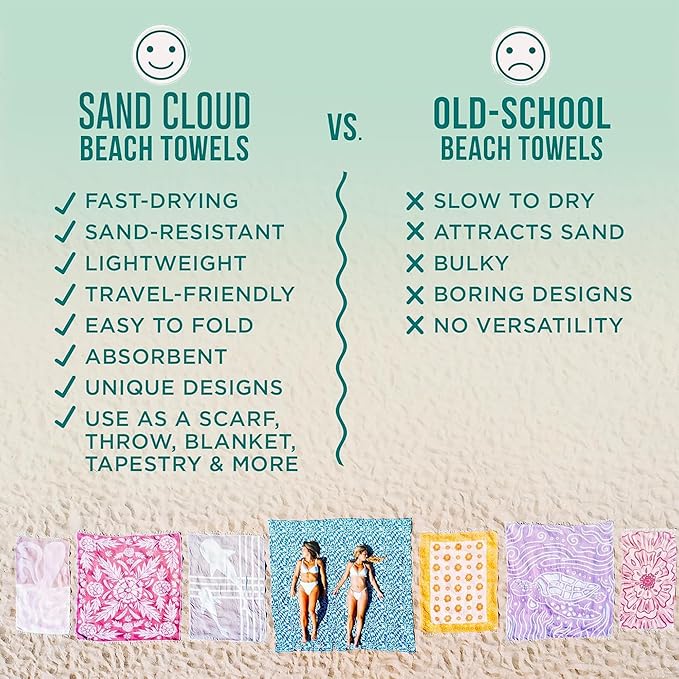 Sand Cloud Turkish Beach Towel - Sand Proof - 100% Certified Organic Turkish Towel - Quick Dry Towel for Beach, Picnic, Blanket or Bath Towel - As Seen on Shark Tank - Gocek (Sage Green)