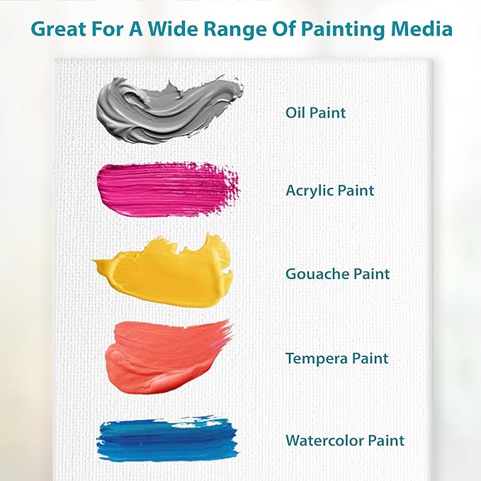 KEFF Canvas Boards for Painting - 10x10 4-Pack Bulk Canvas Panels, 100% Cotton Triple Primed Large Canvases for Art Painting Supplies, Acrylic, Oil, Watercolor & Tempera