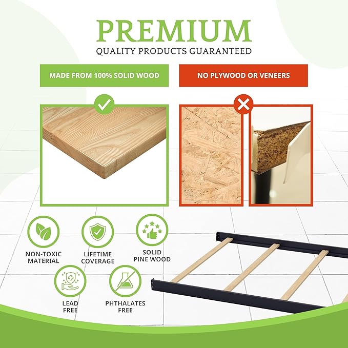 Full-Size Conversion Kit Bed Rails for Baby Cache Convertible Cribs - Solid Wood Rail - Toddler and Adult Bed Rail for Full-Size Beds - Essential Nursery & Baby Furniture (Navy Mist)