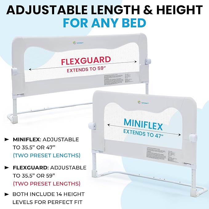 TotCraft FlexGuard Adjustable Length & Height Bed Rail for Toddlers – Fits Twin, Full, Queen & King Beds – 35.5″ or 59″ Two Fixed Lengths – 14 Height Levels – ASTM Certified Kids Safety Guard (White)