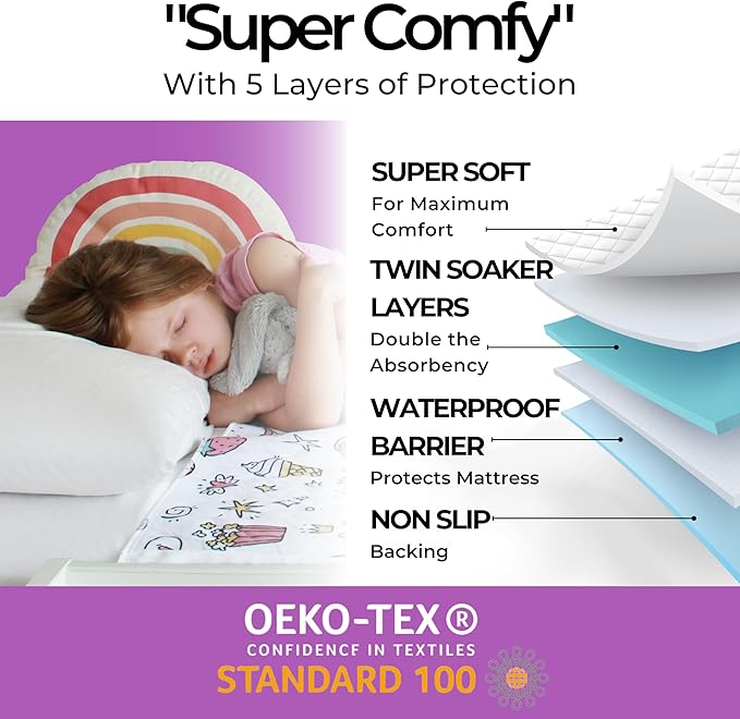 Hygge Sheets® Potty Training Pee Pads for Kids, Toddlers - 2 Pack - 100% Waterproof, Non Slip Bed Wetting Pad for Twin Beds - Washable, Reusable Mattress & Sheet Protector - Unicorn