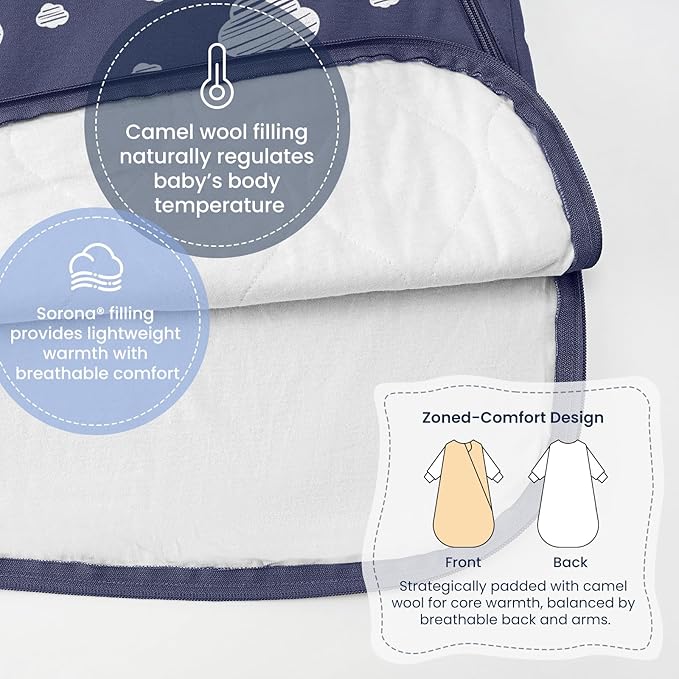 Unisex Sleeping Bag for Babies and Toddlers 1.0 Tog Sleep Sack 0-6 Months, Newborn Sleep Sack, Wearable Blanket Baby, One Piece Long Sleeves, Gifts for Baby