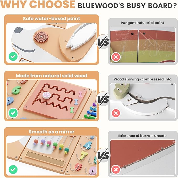 BlueWood Wooden Wall Busy Board Panels, Toddler Learning Activity Center, Montessori Philosophy Sensory, Educational Toys, Conducive to All-Round Development - Corgi