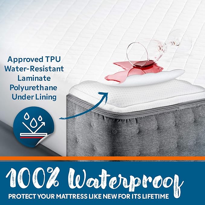 Guardmax Waterproof Quilted Fitted Mattress Pad | Hypoallergenic Cover | Breathable, Noiseless Barrier | Cal King (72 x 84 x 15)