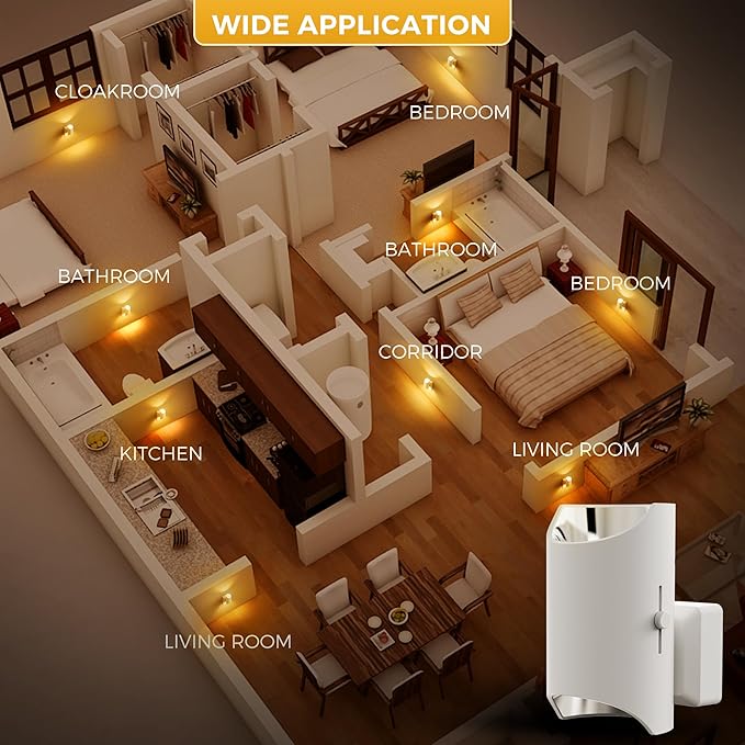 L LOHAS LED Night Lights, Amber Night Light, Dimmable, Sensor, Soft, Yellow, Sleep, Warm, 2 Pack