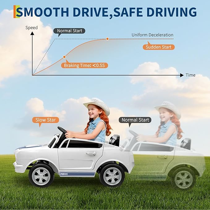 12V Ride on Car for Kids, Licensed Shelby GT350 Electric Toy with Parent Remote Control, 3 Speeds, LED Headlights, Music & Safety Belt for Toddlers