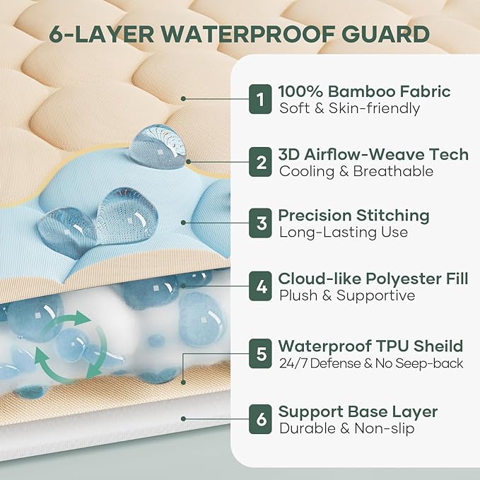 OhGeni 100% Waterproof Mattress Protector, Queen-Beige Size Mattress Pad, Fits 6"-20" Mattresses with Deep Pocket, Cooling, Breathable Fitted Sheets, Soft Bed Cover, Noiseless, Machine Washable