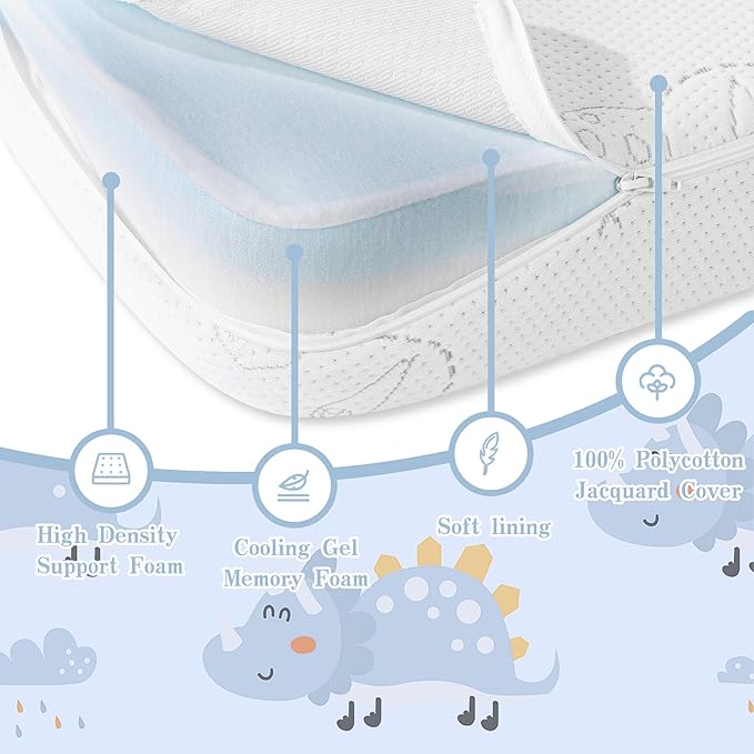 38X26X1.5 Play and Pack Mattress Mini Cribe Matter Pad Waterproof Pack N Play Mattress for Baby and Toddler Breathable Dual Side Memory Foam Topper with Removeable Cover