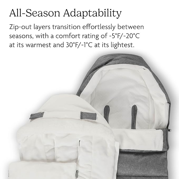UPPAbaby CozyGanoosh 2-in-1 Seasonal Footmuff - Easily Attaches to UPPAbaby Strollers and RumbleSeat – Versatile, Ultra-Plush Zip-Out Liner for Cold Weather - Callum (Stone Blue)