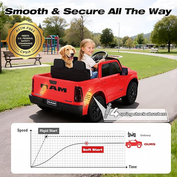 FUNTOK 24V 2 Seater Ride On Truck for Big Kids, Licensed RAM 2500 Kid's Electric Vehicles w/Remote Control, LED Light/Music/MP3/Bluetooth, Truck Bed Storage, Carry Wheels & Handle, Car for Kids 3-8