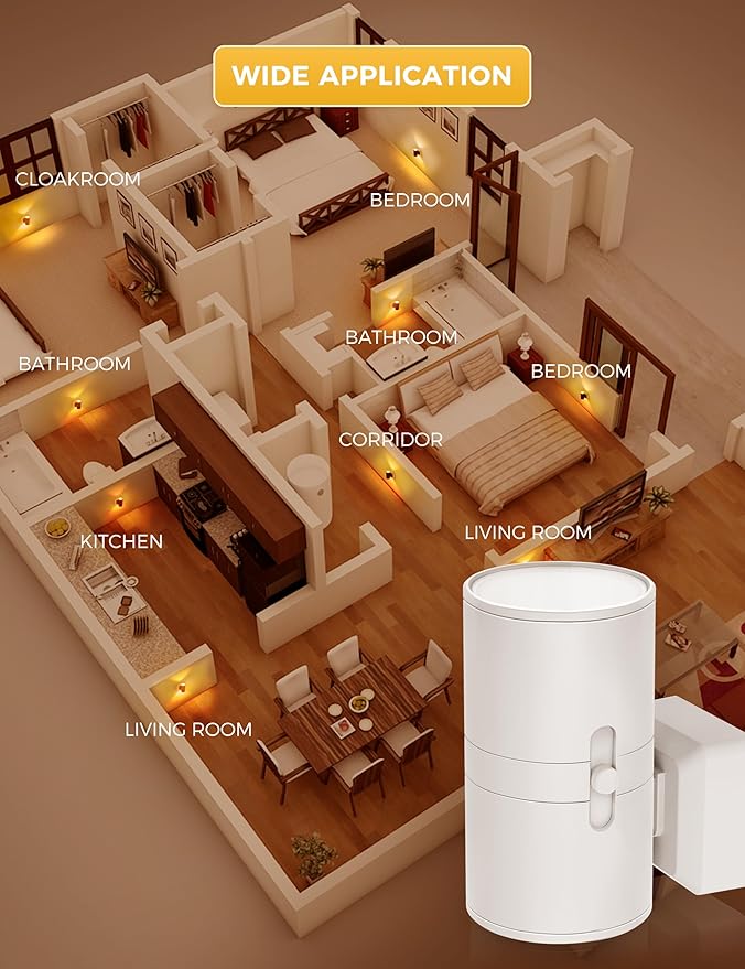 L LOHAS LED Night Light, Amber Nightlight, Dimmable Night Light 100LM, Light Sensor, Yellow Nightlight, Sleep Light for Kids, Soft & Warm Light for Bedroom, Hallway, Bathroom, 2 Pack