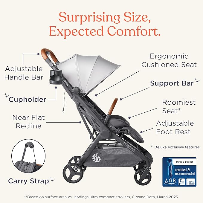 Ergobaby Metro 3 Deluxe Baby Stroller for Newborns, Infants, and Toddlers | Willow Green