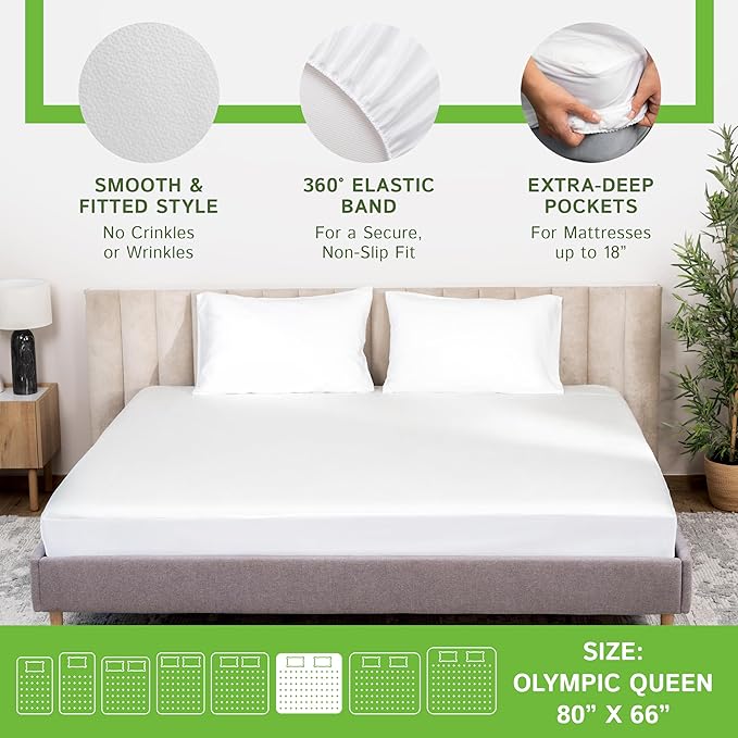 Olympic Queen Size (66"x80") Waterproof Mattress Protector - Cooling Viscose derived from Bamboo Fitted Sheet Super Queen Mattress Cover - Quilted Jacquard Pad