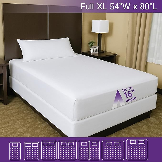 Full Extra Long (XL) Waterproof Mattress Protector - Fitted Sheet Style - Hypoallergenic Premium Quality Cover Protects Against Dust, Allergens