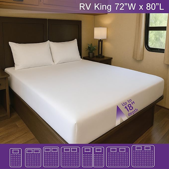 RV King Waterproof Mattress Protector (72" Wx80 L) - Fitted Sheet Style - Premium Quality Cover Protects Against Dust Allergens