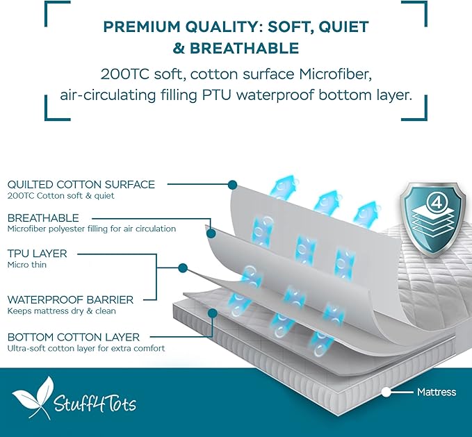Waterproof Mattress Protector (Twin), Premium with 4 Layer Protection, Super Soft, Breathable, Fitted, Machine Washable and Vinyl Free, 39x75 inches
