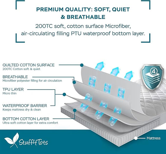 Waterproof Mattress Protector (King), Premium with Four Layer Protection, Super Soft, Comfortable and Breathable, Fitted, Machine Washable and Vinyl Free. 76" x 80" - with 17" Skirt