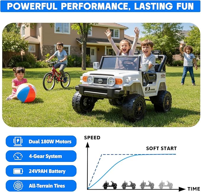 24V Ride on Toys for Kids, Licensed Toyota FJ, 2 Seater Ride on Car with Remote Control, Electric Car w/ 4-Wheeler Suspension, Led Light, Music, USB, Electric Vehicle for Age 3-8, White