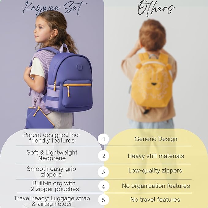 Kaywee 3pc Neoprene Kids Travel Backpack SET| 2 zipper pouches | Preschool backpack with AirTag holder for kids |Purple Toddler Girl Backpack toddler backpack for girls daycare essentials