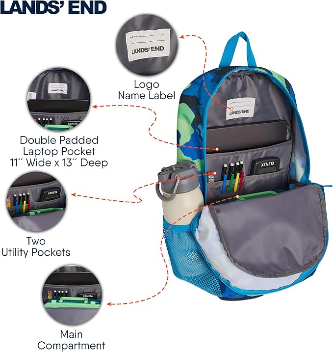 Lands' End Unisex Kids Medium ClassMate Lightweight Durable Elementary School Backpack, Nicci