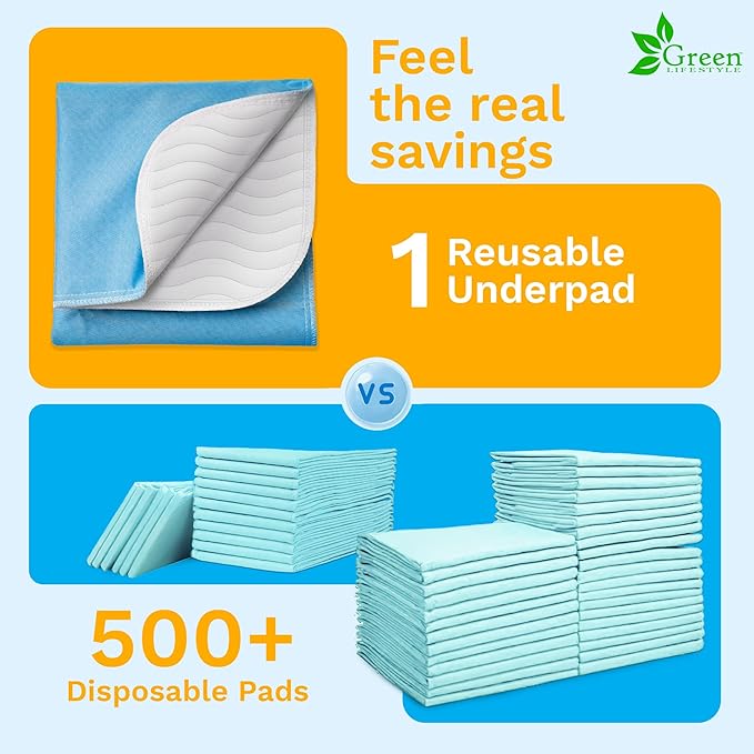 GREEN LIFESTYLE Washable Underpads - Large Bed Pads for use as Incontinence Bed Pads, Reusable Pet Pads, Great for Dogs, Cats, Bunny, Seniors Bed Pad (Pack of 40 — 34x36)