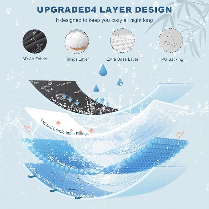 BEDLORE Twin Size Waterproof Mattress Protector Viscose Derived from Bamboo, Soft Mattress Cover Fitted with Deep Pocket 6"-15", Breathable Noiseless Mattress Pad, Machine Washable(Gray)