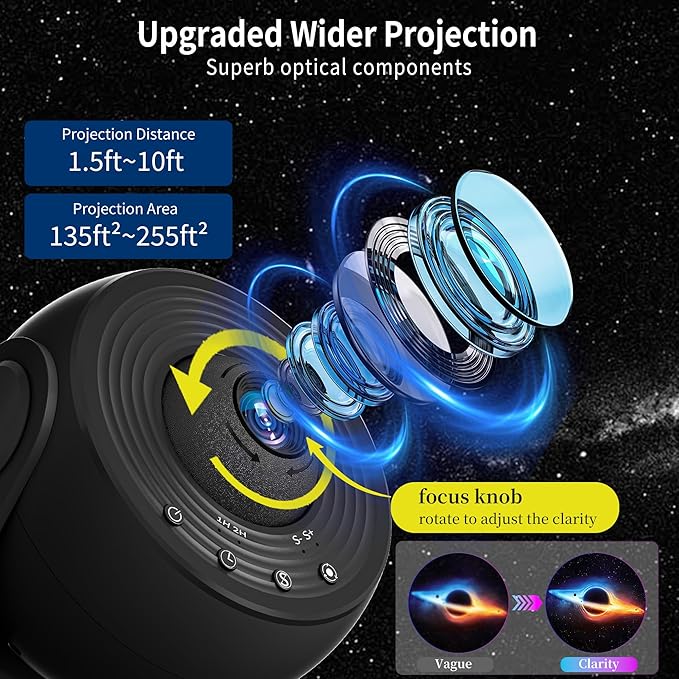 FlyLily Galaxy Projector for Bedroom, 13 in 1 Planetarium Star Projector with Solar System & Constellation, 360° Rotating Galaxy Light, Space Night Light for Kids Adults Gifts