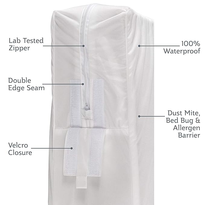 Sealy Baby SafetyCase Protective Waterproof Fitted Zippered Infant Crib Mattress Protector Pad and Toddler Bed Cover Encasement, Bug and Allergy Protection, Machine Washable, 52” x 28”- White