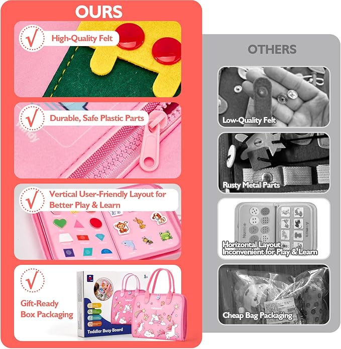 hahaland Toddler Busy Board Montessori Toys for 3 Year Old Girl Gifts, Educational Learning Toys with Life Skills, Alphabet, Number, Shape, Color, Easter Gift Travel Busy Book Sensory Activities Age 3