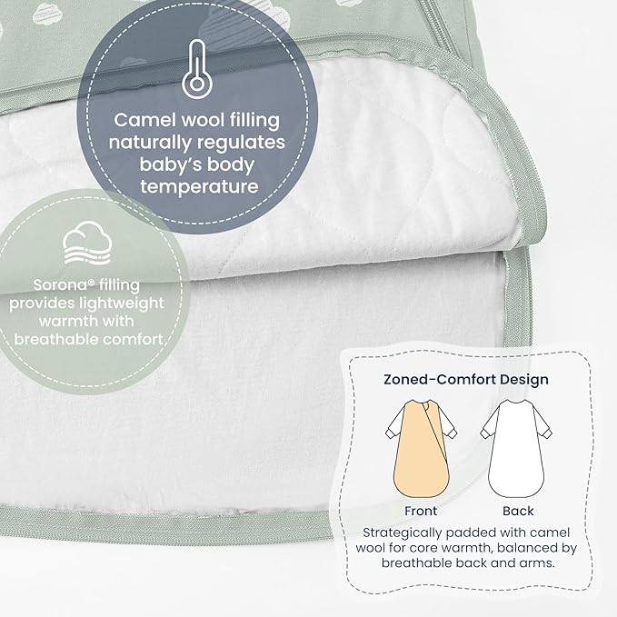 Unisex Sleeping Bag for Babies and Toddlers 1.0 Tog Sleep Sack 6-18 Months, Newborn Sleep Sack, Wearable Blanket Baby, One Piece Long Sleeves, Gifts for Baby