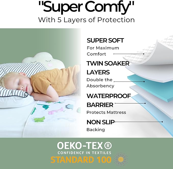 Hygge Sheets® Potty Training Pee Pads for Kids, Toddlers - 100% Waterproof, Non Slip Bed Wetting Pad for Full Size Beds - Washable, Reusable Mattress & Sheet Protector - Dinosaur
