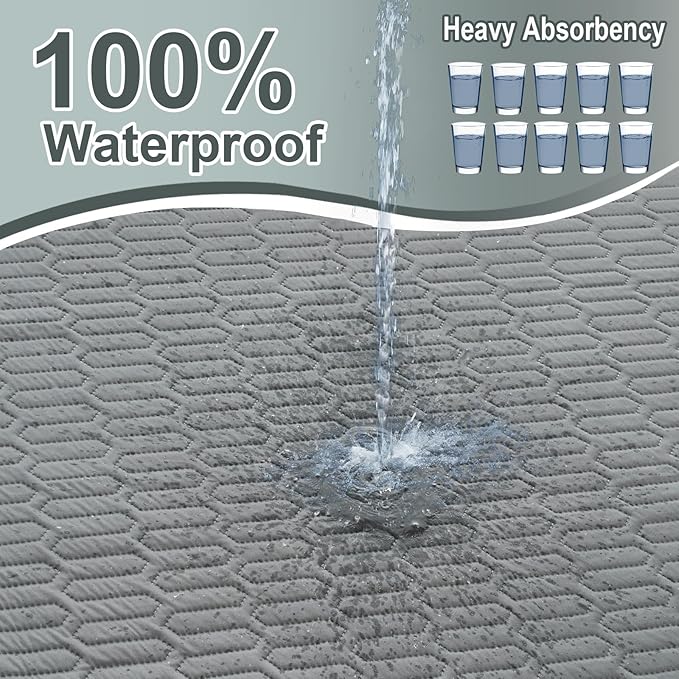 Heavy Absorbency Washable Underpads - Large Waterproof Reusable Bed Pads for Adults, Kids, and Dogs, Incontinence Bed Pads for Eld Assistance, 36x72 Slip Resistant Protector for Bedwetting