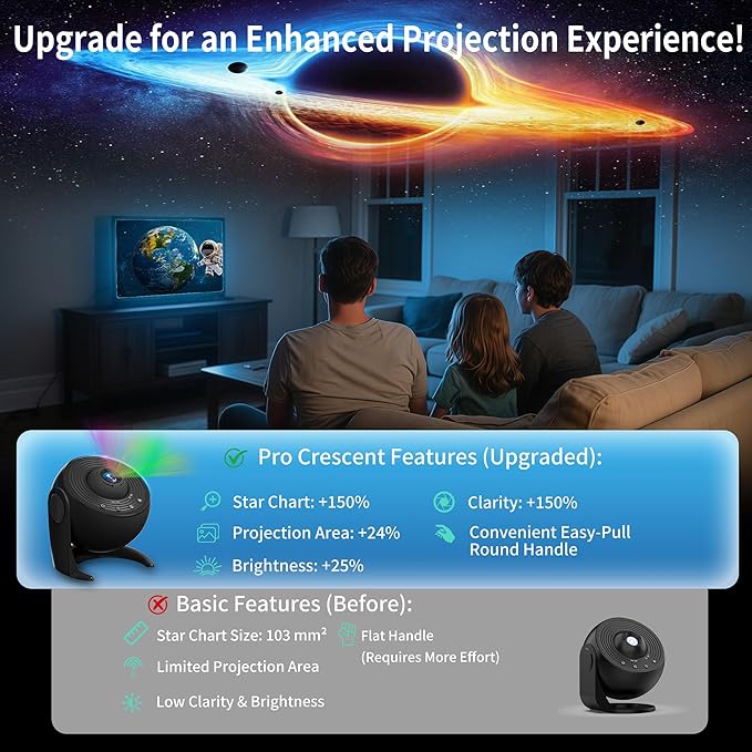 FlyLily Galaxy Projector for Bedroom, 13 in 1 Planetarium Star Projector with Solar System & Constellation, 360° Rotating Galaxy Light, Space Night Light for Kids Adults Gifts