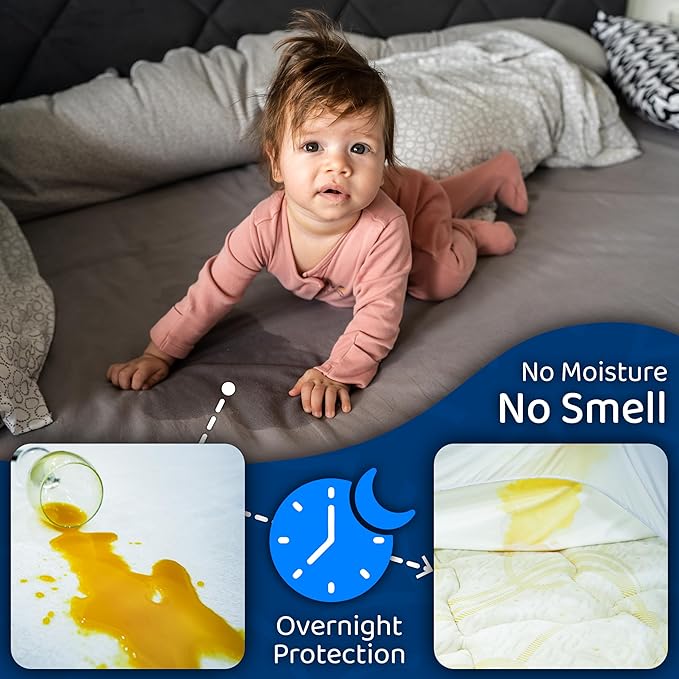 100% Waterproof Crib Mattress Protector - Cotton Blend 180gsm - Soft & Breathable