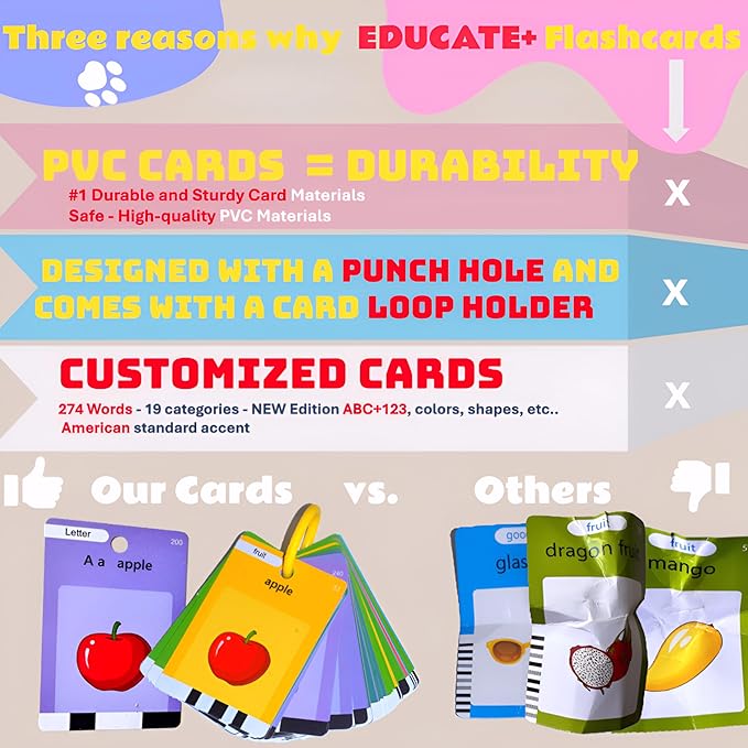 Pocket Speech Talking Flash Cards with 274 100% Durable FlashCards, learning & education toys, autistic kids must haves, See and Say, preschool toys & Gifts for Grandkids, flash cards for toddlers 1-3