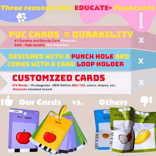 Pocket Speech Talking Flash Cards with 274 100% Durable FlashCards, learning & education toys, autistic kids must haves, See and Say, preschool toys & Gifts for Grandkids, flash cards for toddlers 1-3