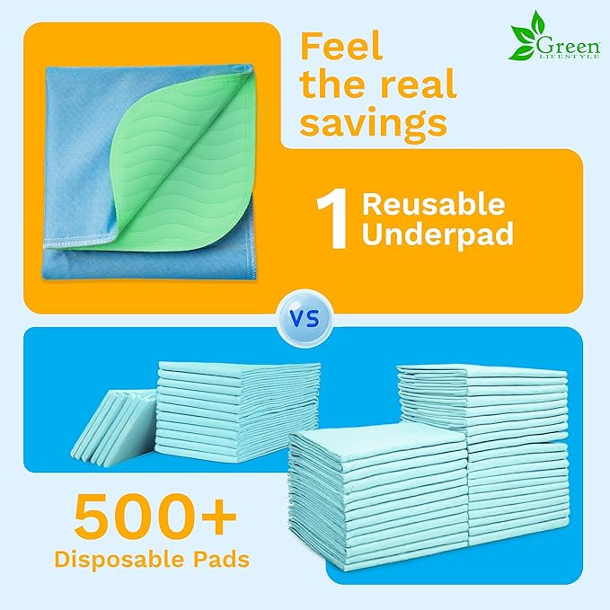 GREEN LIFESTYLE® Washable Underpads - Heavy Absorbency Reusable Bedwetting Incontinence Pads for Kids, Adults, Elderly, and Pets - Toddler Mattress Pads for Bed, Sofa, Floor (Pack of 2 - 48x48)