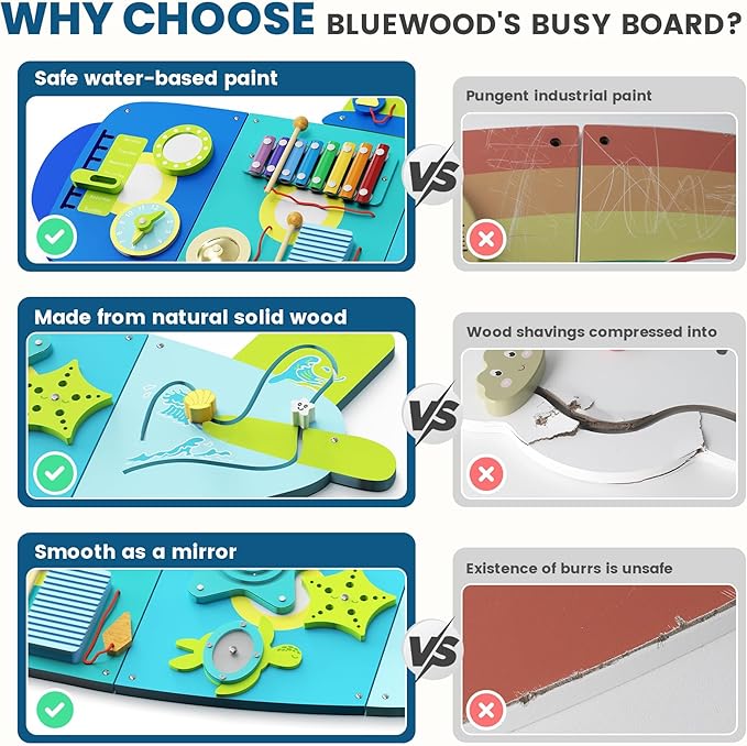 BlueWood Wooden Wall Busy Board Panels, Toddler Learning Activity Center, Montessori Philosophy Sensory, Educational Toys, Conducive to All-Round Development - Submarine