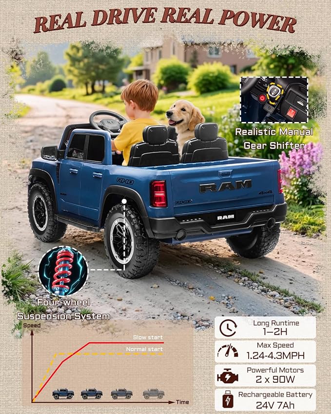First Ride On 24V Ride On Toys for Big Kids, RAM 1500 2 Seater Ride on Car w/Remote, Battery Powered Truck w/ 4 Wheels Suspension, Toddler Car w/Bluetooth, LED Lights, Trunk & High Doors (DarkBlue)